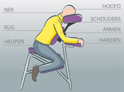 stoelmassage-voordelen-medewerkers