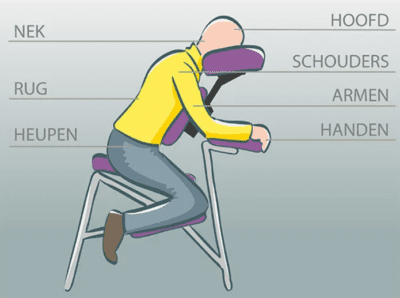 stoelmassage-voordelen-medewerkers